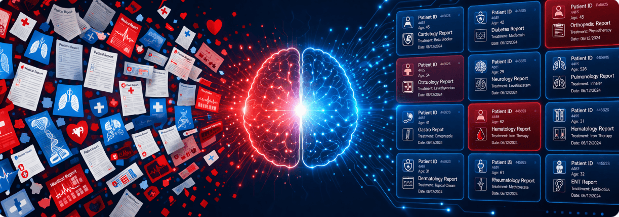 From Chaos to Clarity Visualization